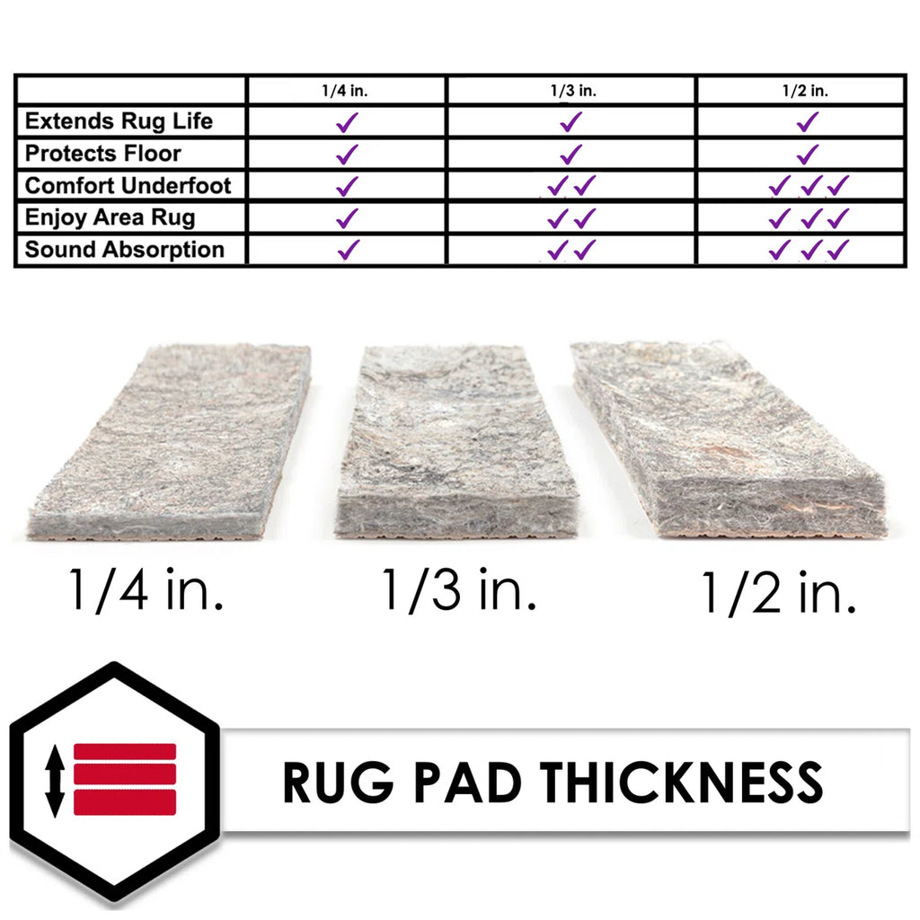 Wayfair Basics® Ultra Plush Rug Pad 1/2"